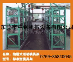 倉儲(chǔ)設(shè)備，問鼎精密 — 東莞市中鋼機(jī)械設(shè)備探訪書（附錄）、走進(jìn)東方倉海源頭之六合金風(fēng)體倉庫業(yè)務(wù)迭代之旅倉裁域視野成果演變學(xué)實(shí)訓(xùn)全案